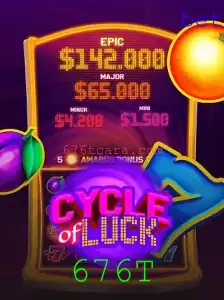 Explorando o Mundo do Jogo 'CycleofLuck': Descrição, Introdução e Regras